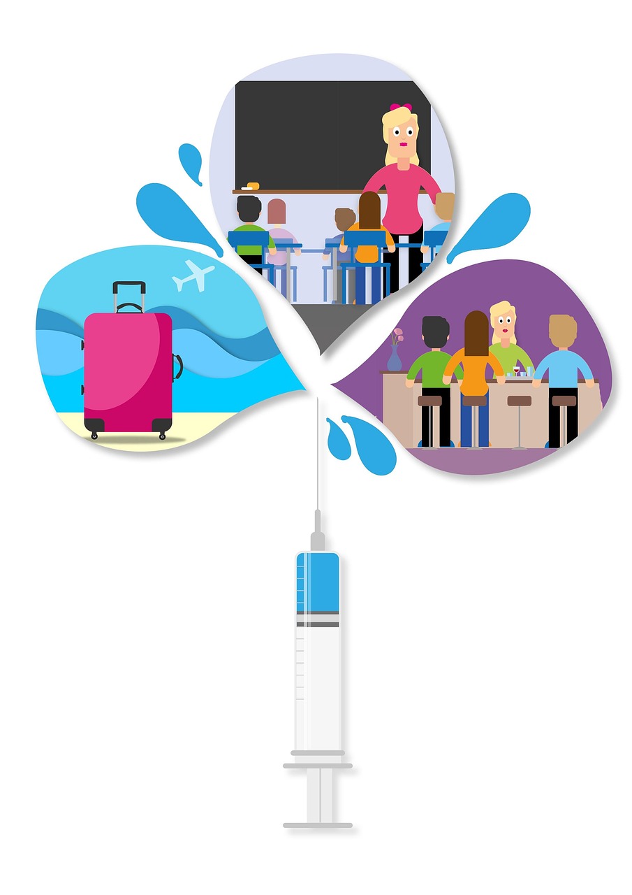 Vaccins de voyage obligatoires : tout savoir pour voyager sereinement en 2025